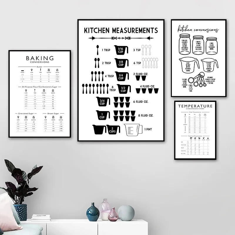 Kitchen Baking Wall Art - Minimalist Food Kitchen Measurements Baking Conversions