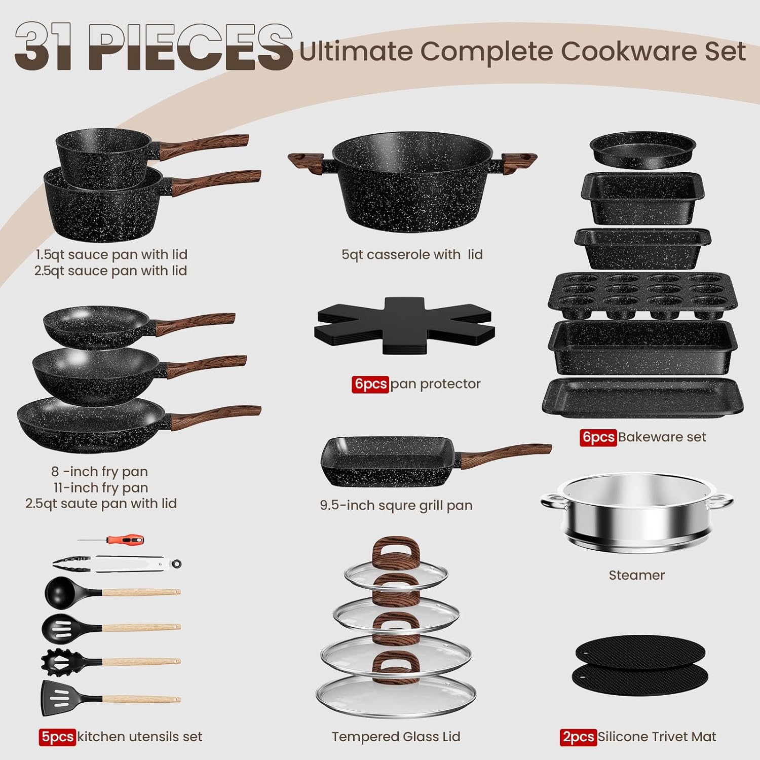 Pots and Pans Set Non Stick, 3 - Kitchen Baking Pan Set recension och pris