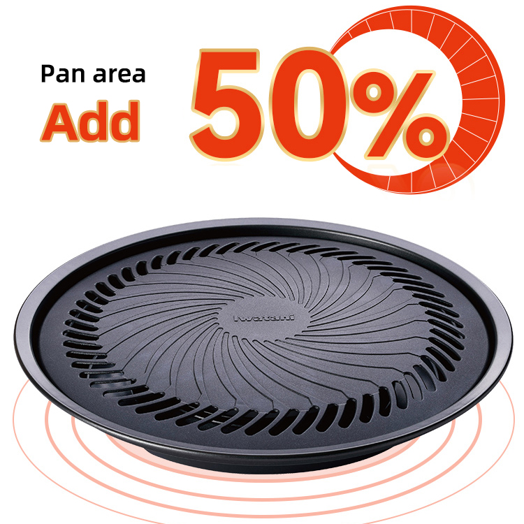 Korean Smokeless Barbecue Gril - Kitchen Baking Tray Organiser recension och pris
