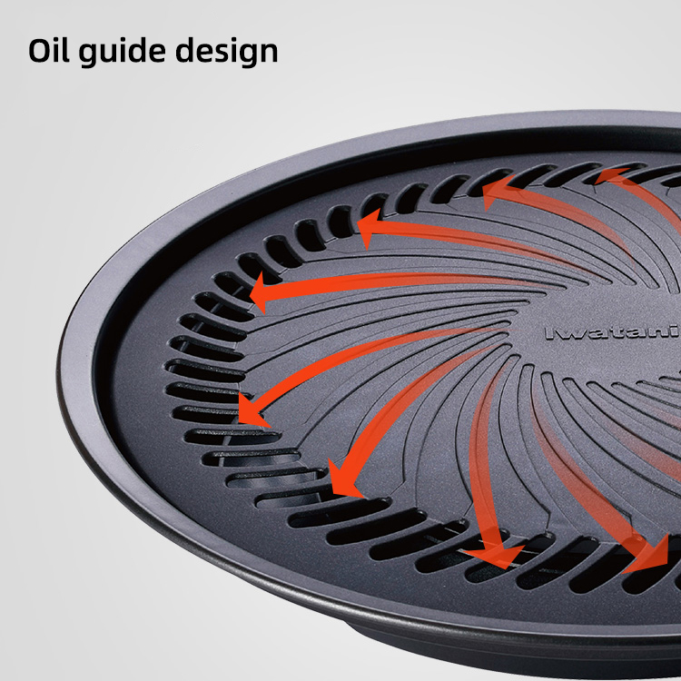 Korean Smokeless Barbecue Gril - Kitchen Baking Tray Organiser recension och pris
