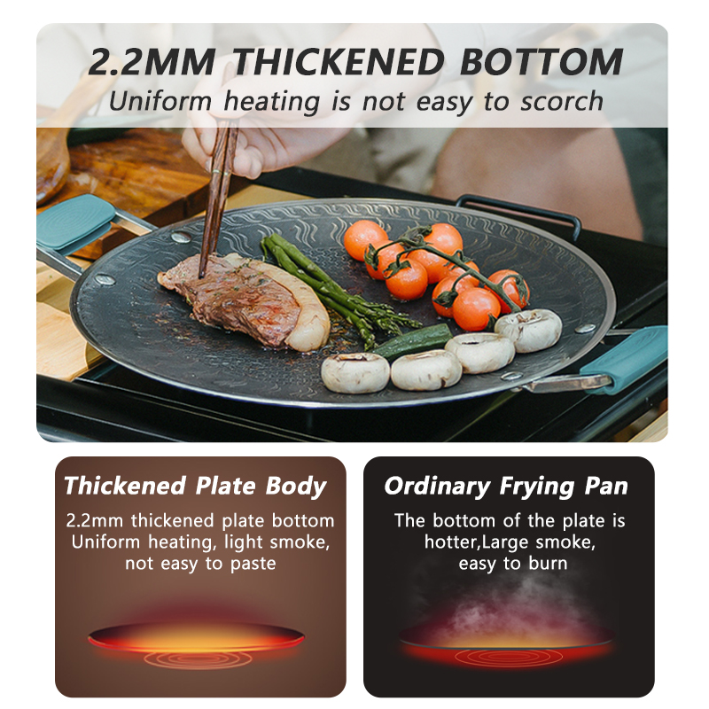 Naturehike BBQ Cooking Grill P - Kitchen Baking Tray Organiser recension och pris