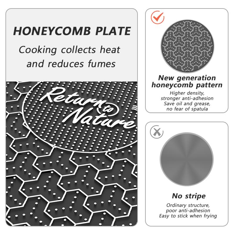 Naturehike BBQ Cooking Grill P - Kitchen Baking Tray Organiser recension och pris