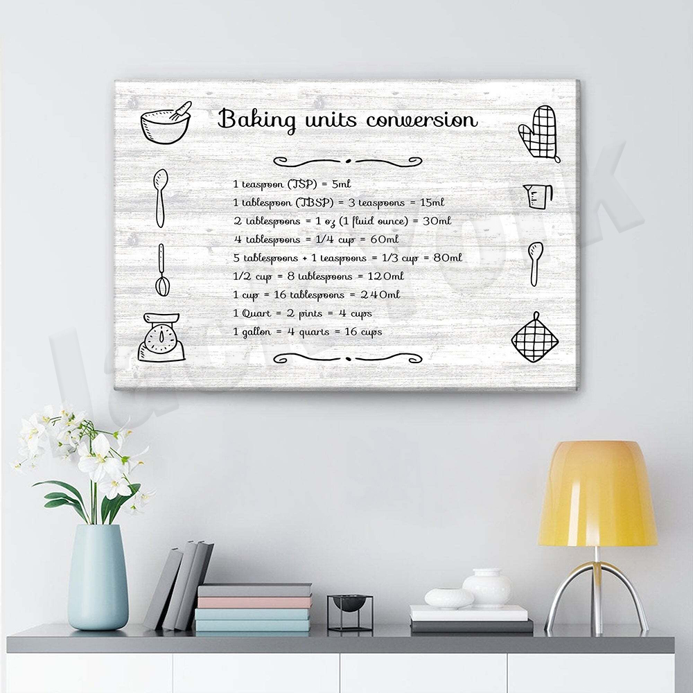 Baking prints, cooking and bak - Kitchen Baking Wall Art recension och pris
